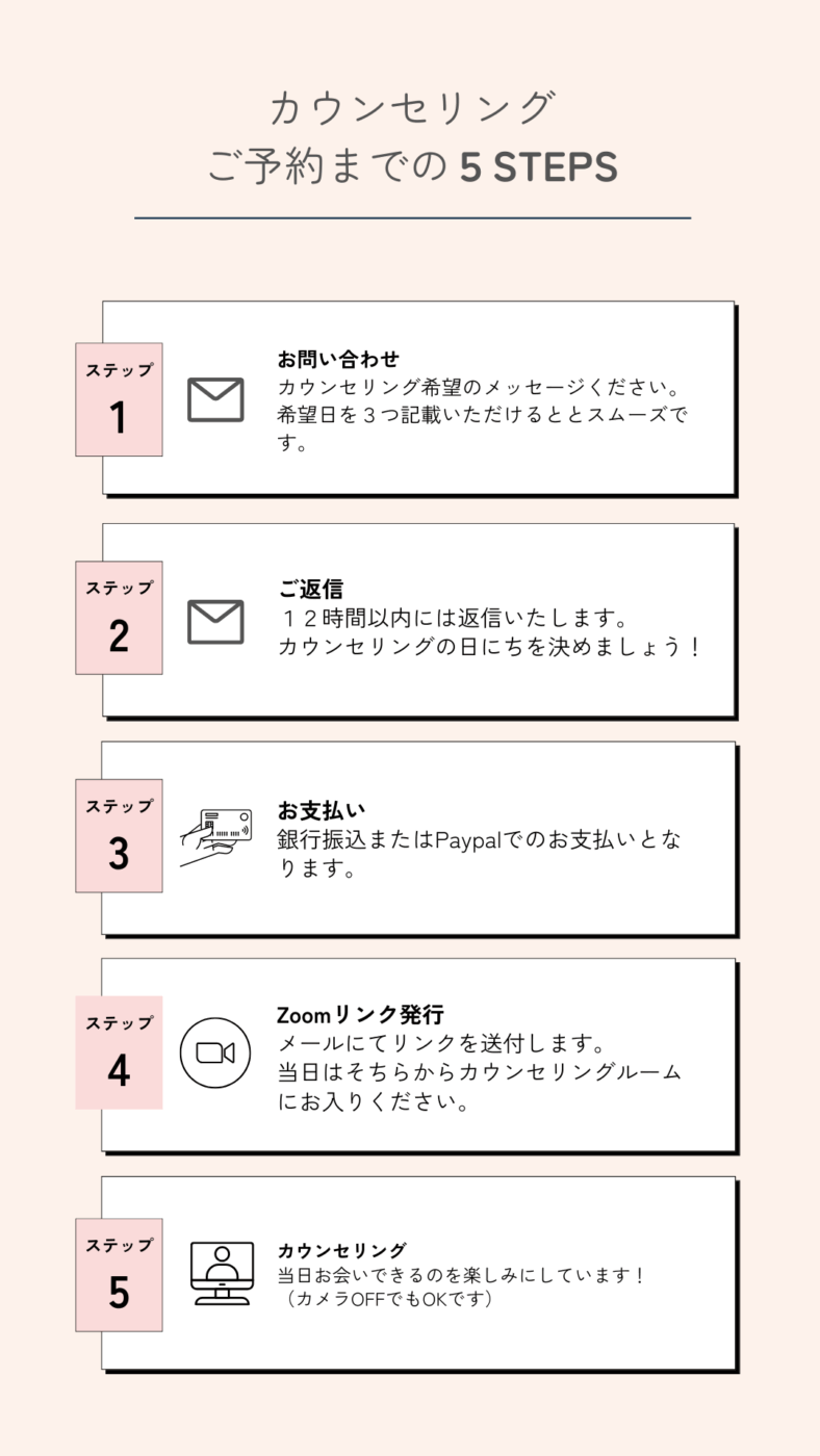 【HSC】繊細な子をもつママのための90分カウンセリング - IROHA THERAPY